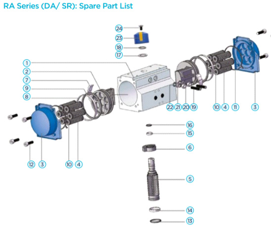 tork-pneumatic-actuator-info